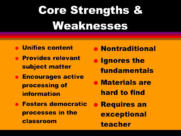 Core Strengths & Weaknesses